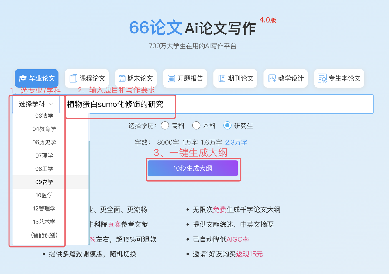 66论文写作(图2)