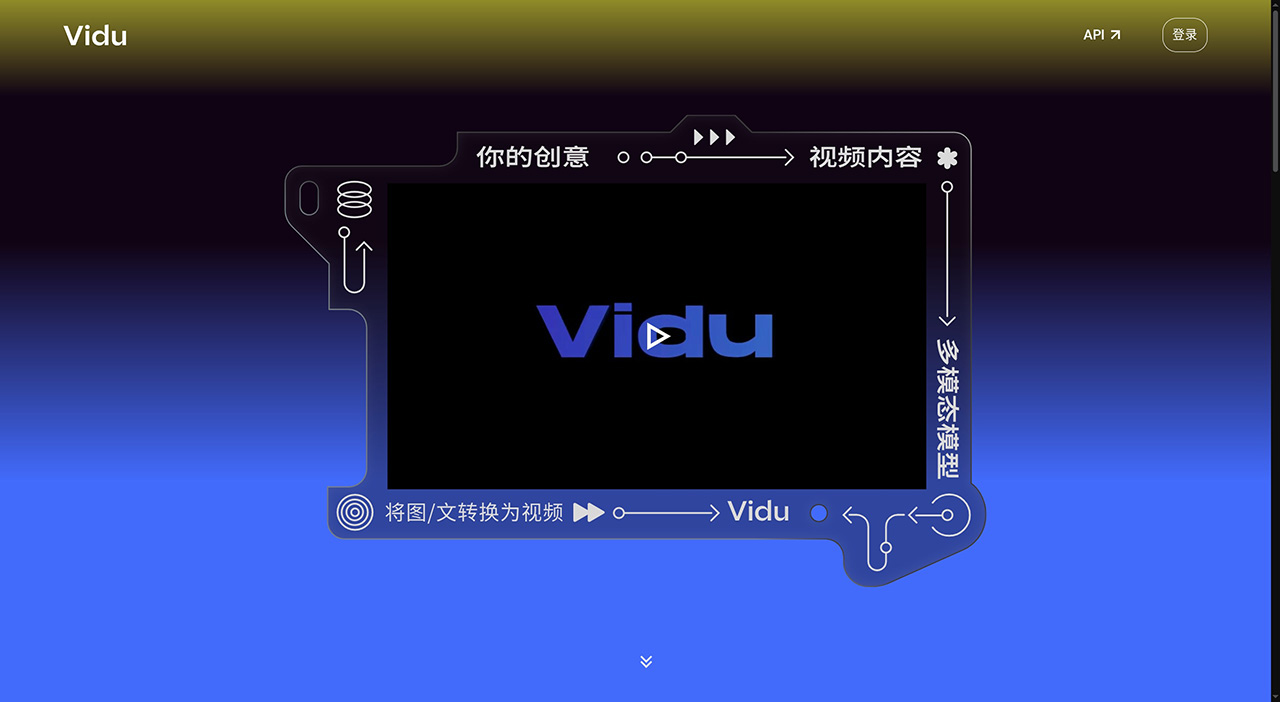 Vidu